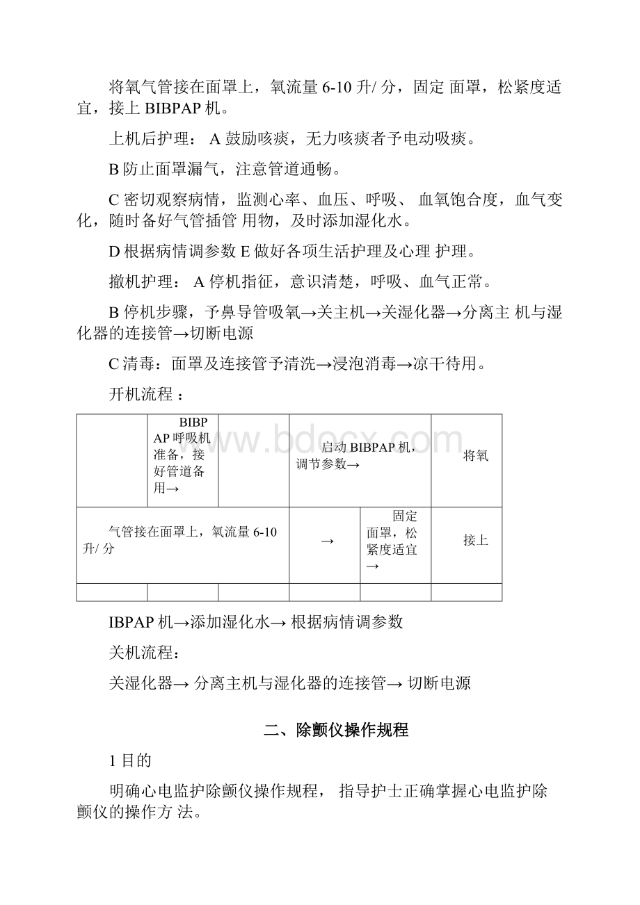 ICU专科仪器操作流程.docx_第2页