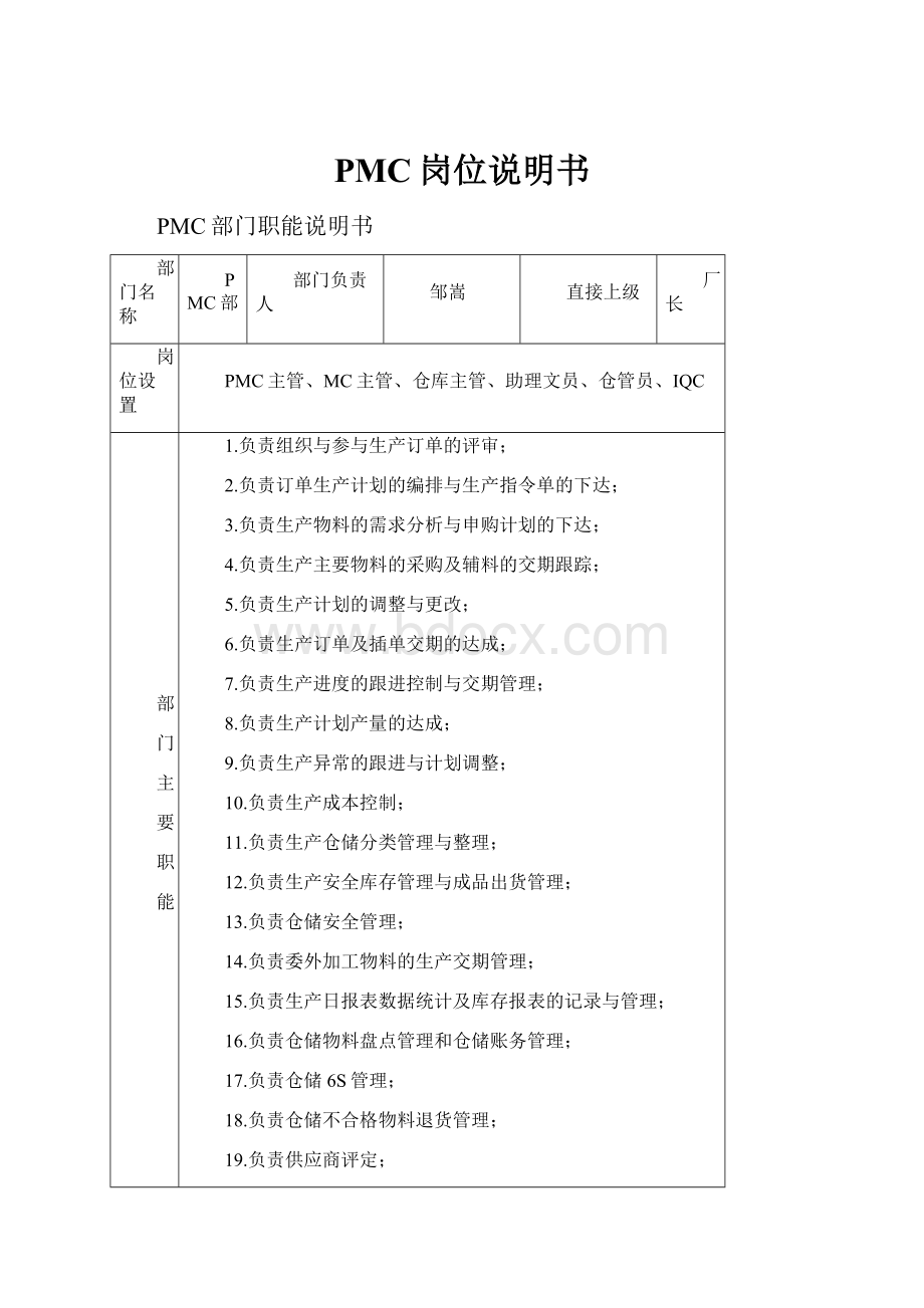 PMC岗位说明书.docx_第1页