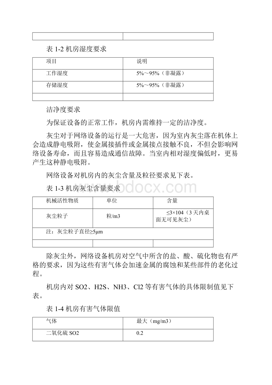 IBM安装和验收标准Word格式文档下载.docx_第2页