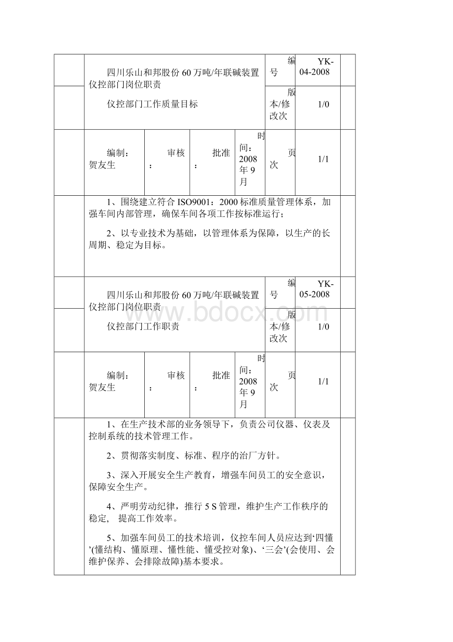 仪控岗位职责终版.docx_第3页