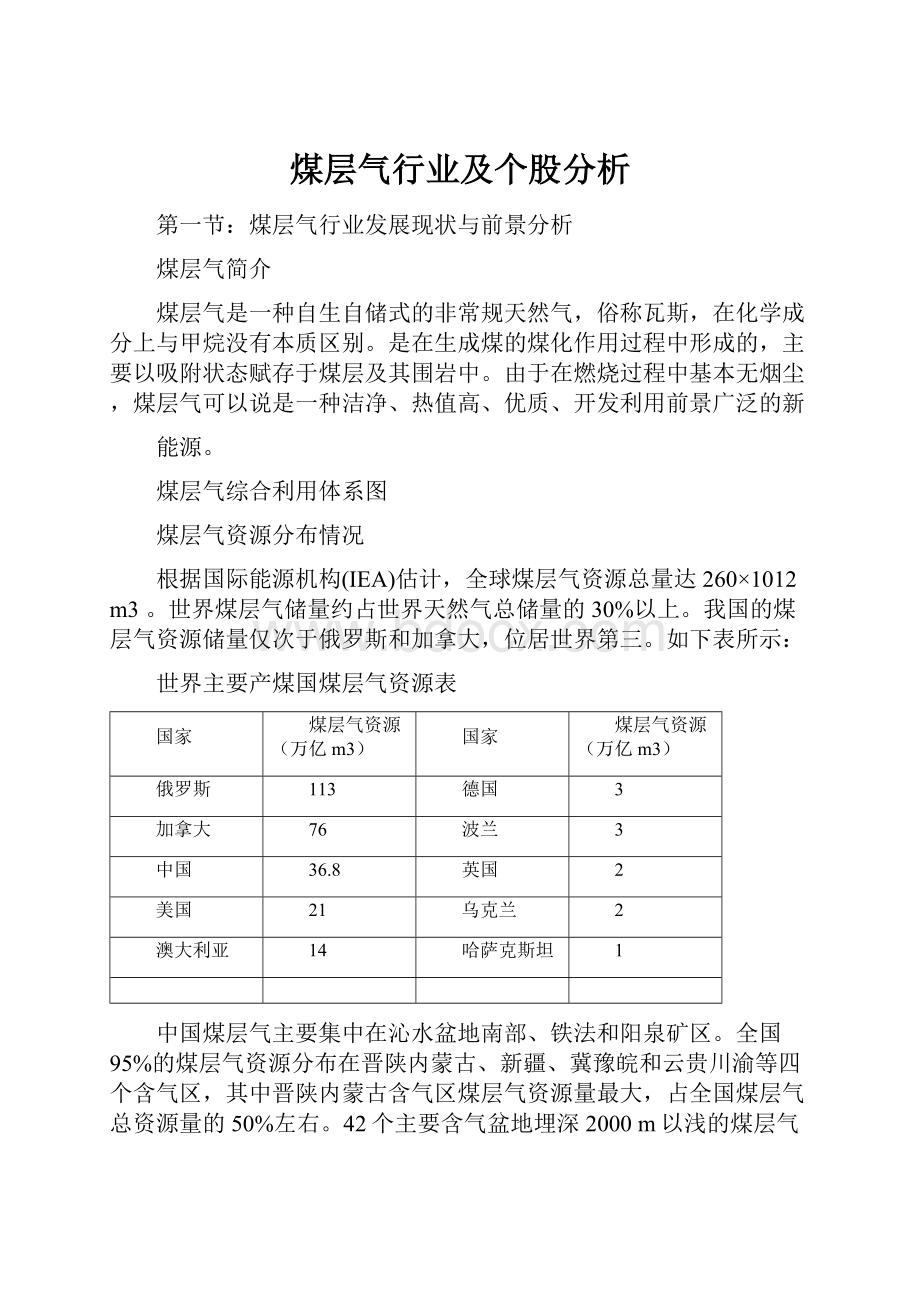 煤层气行业及个股分析Word文档下载推荐.docx_第1页