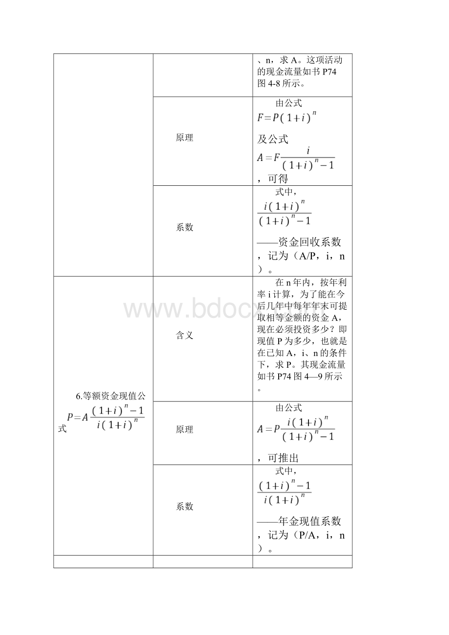 资金时间价值的基本公式Word下载.docx_第3页