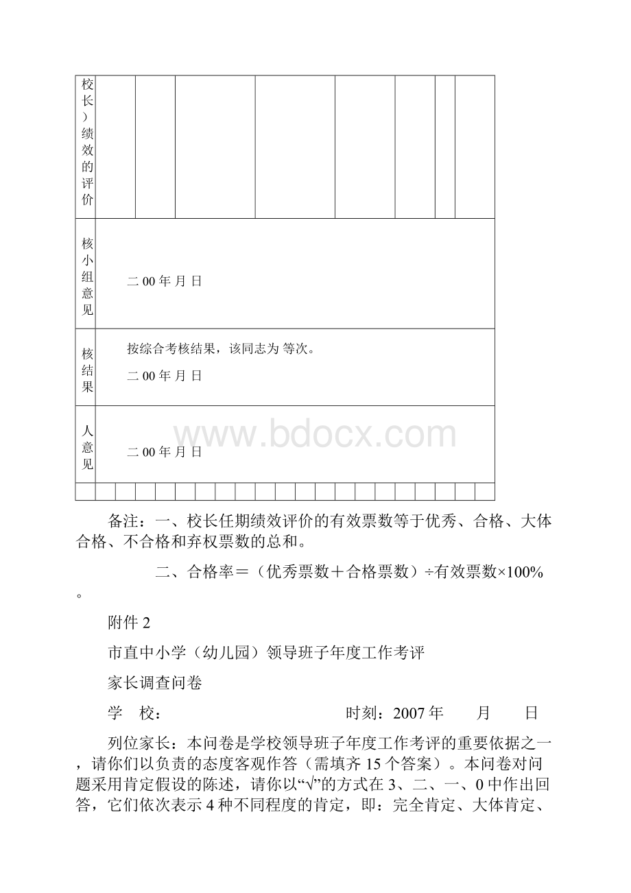 市直中小学校幼儿园领导班子及个人年度工作考核.docx_第2页