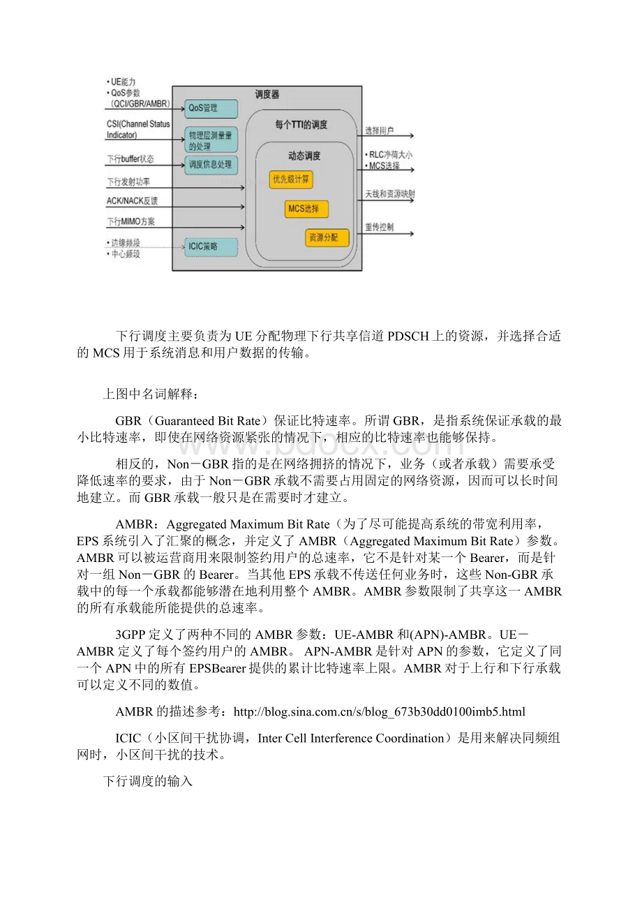 LTE调度下行算法.docx_第3页