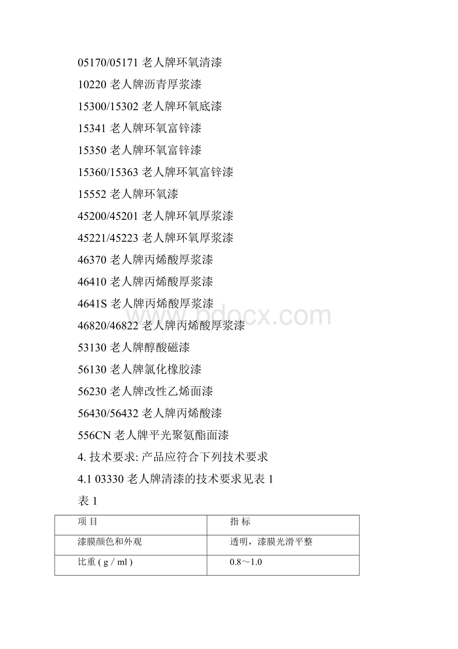 集装箱漆.docx_第2页