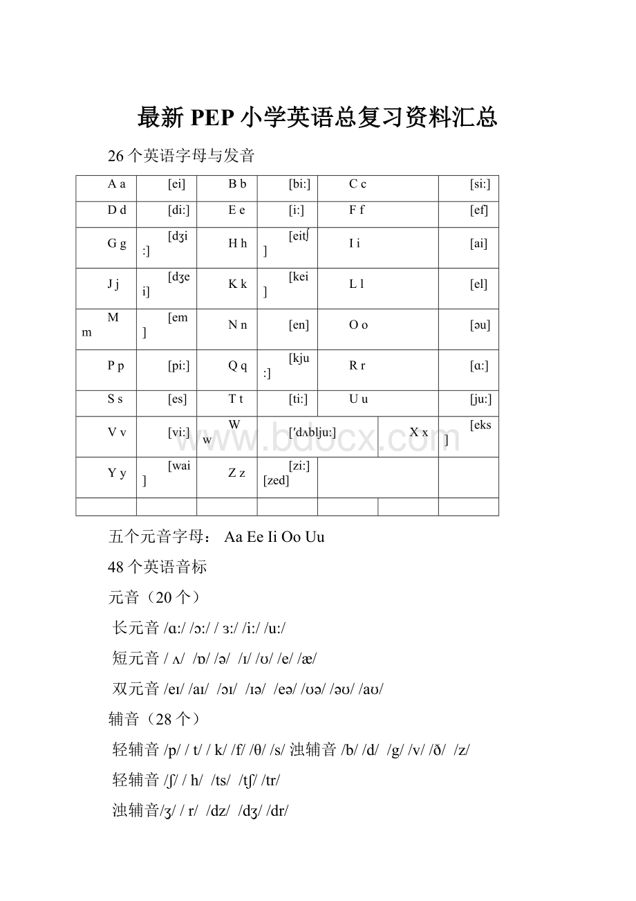 最新PEP小学英语总复习资料汇总.docx_第1页