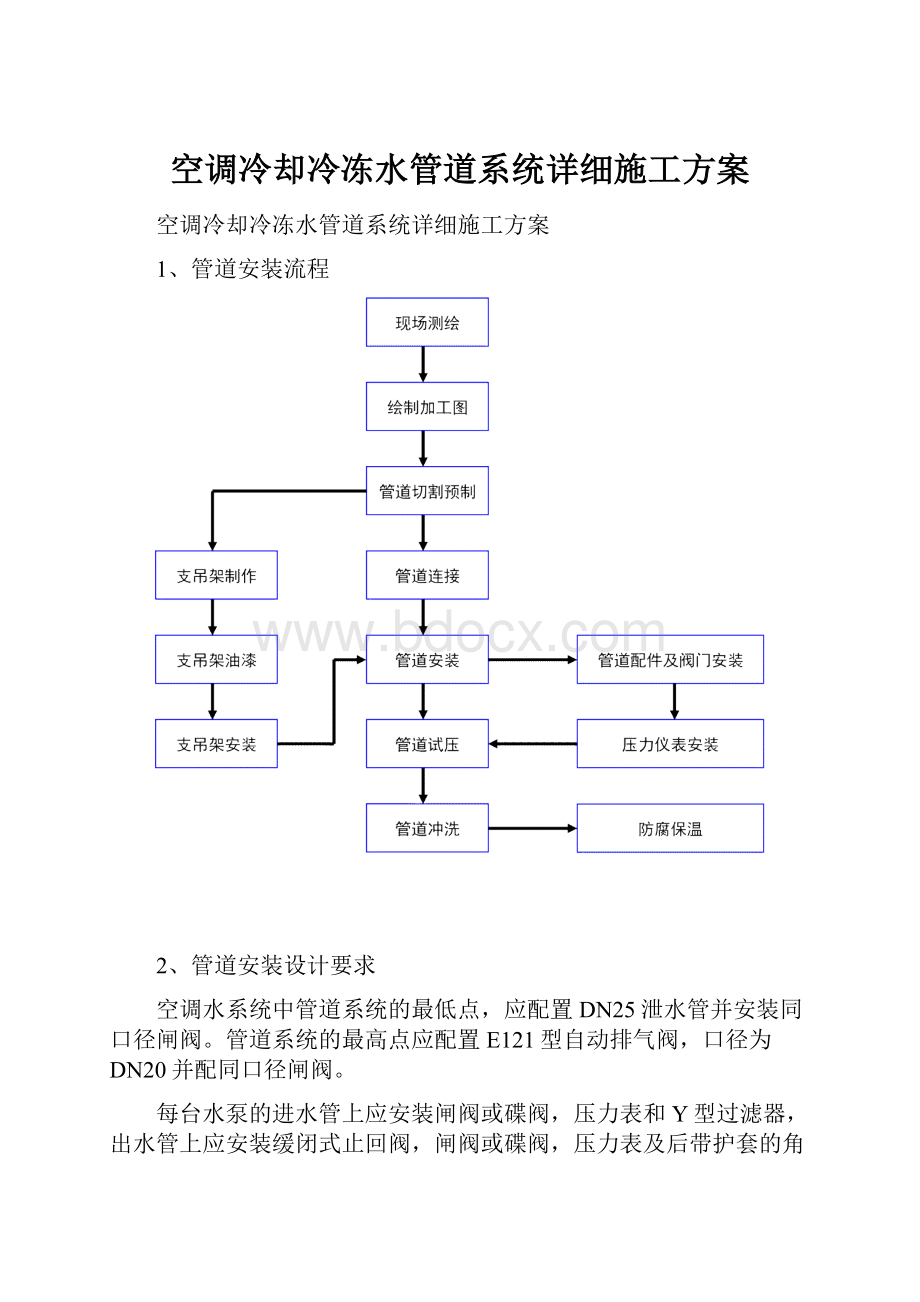 空调冷却冷冻水管道系统详细施工方案.docx