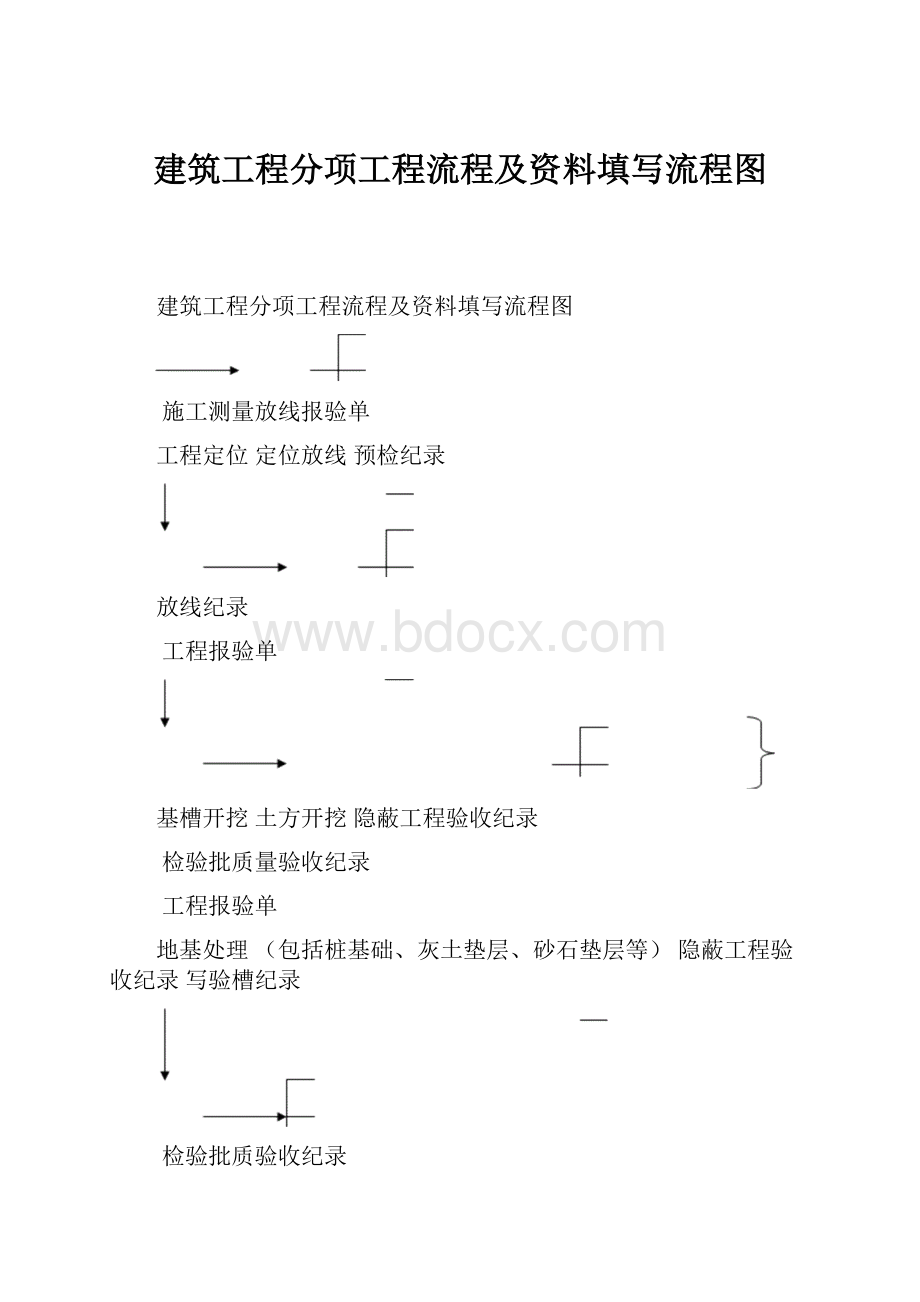 建筑工程分项工程流程及资料填写流程图Word文档下载推荐.docx