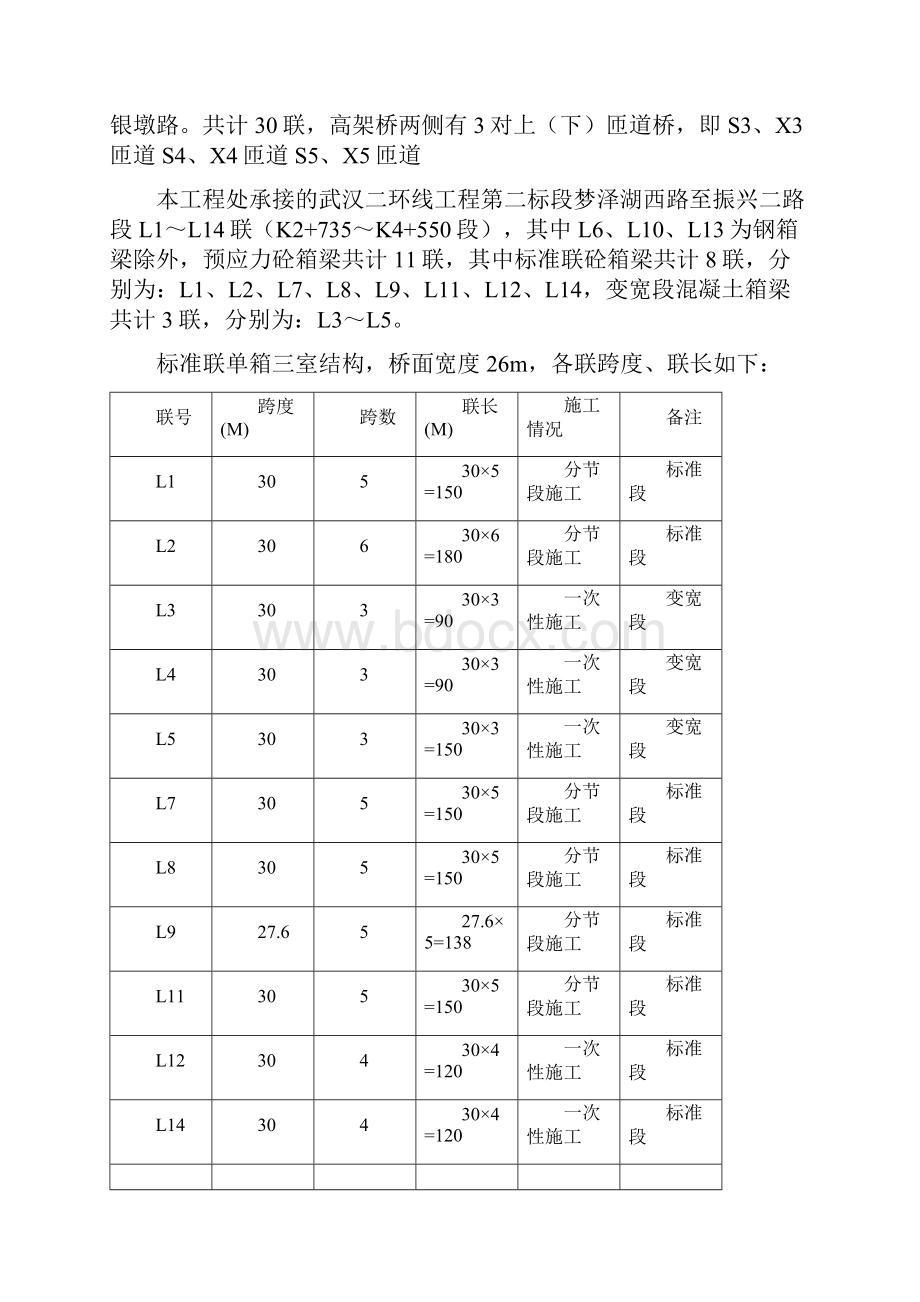 预应力专项方案Word格式.docx_第3页