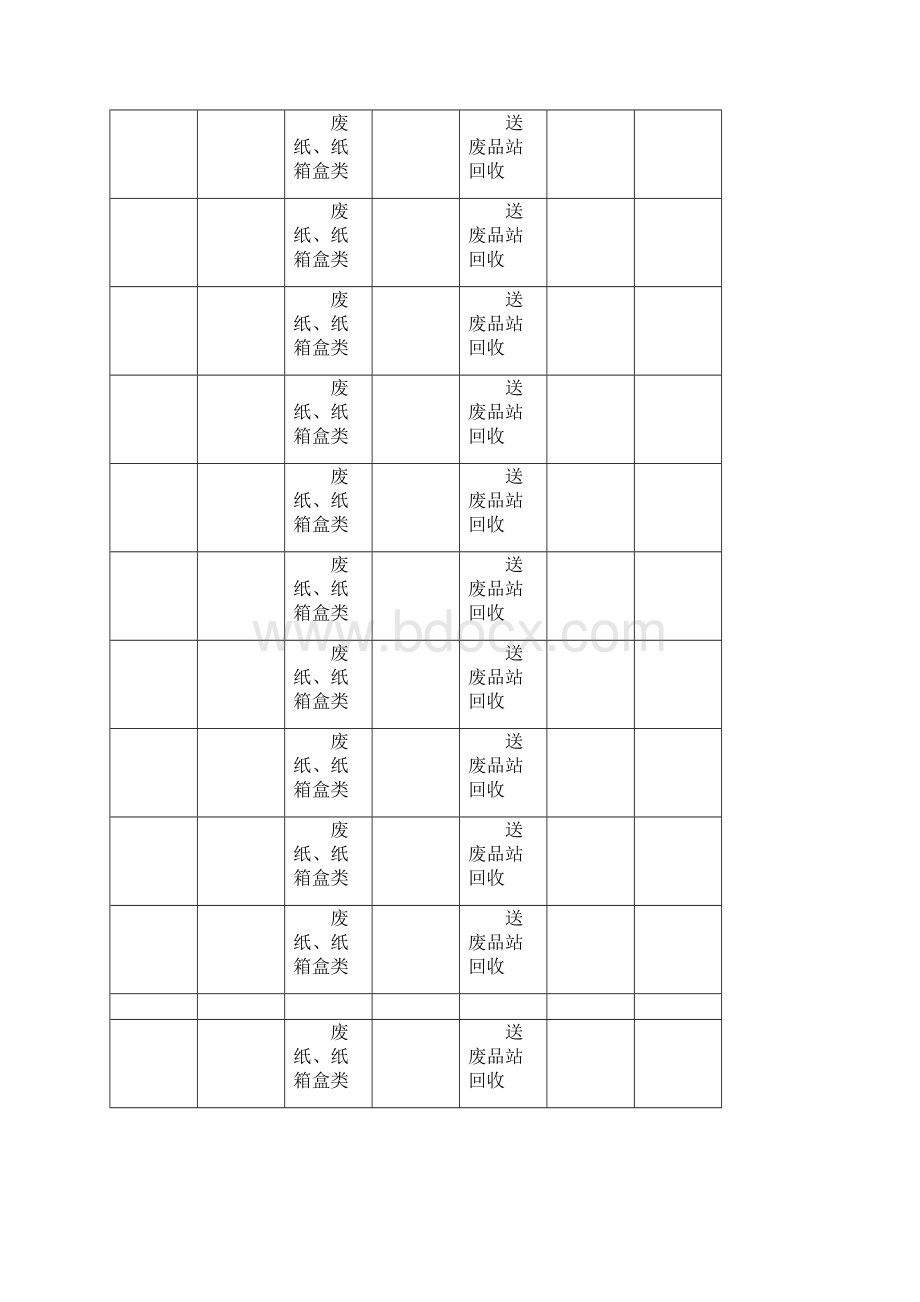 废物处理记录表六篇Word文档格式.docx_第2页