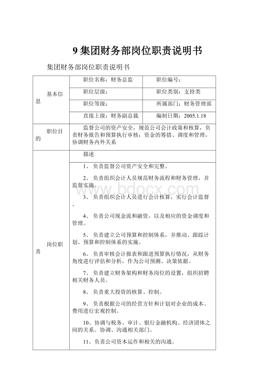 9集团财务部岗位职责说明书.docx_第1页