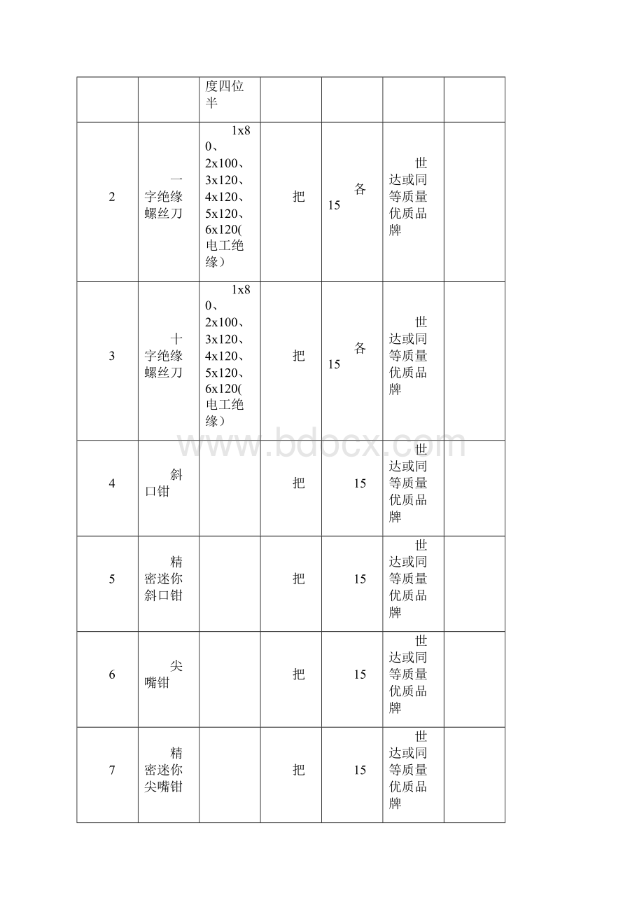 检修工器具技术规范.docx_第3页