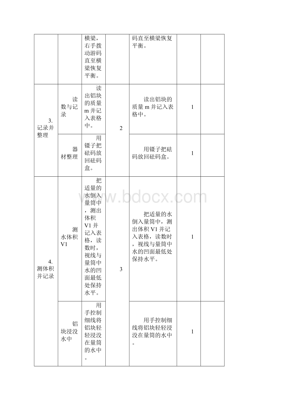 汕头初中物理化学中考实验.docx_第2页