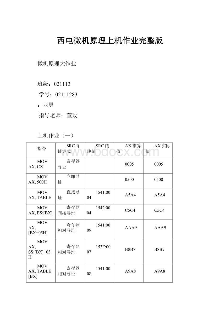 西电微机原理上机作业完整版Word文件下载.docx