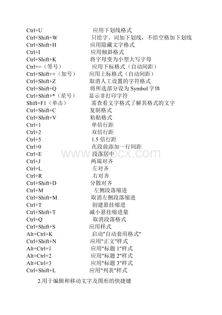 《史上最全的word快捷键大全》doc.docx_第2页