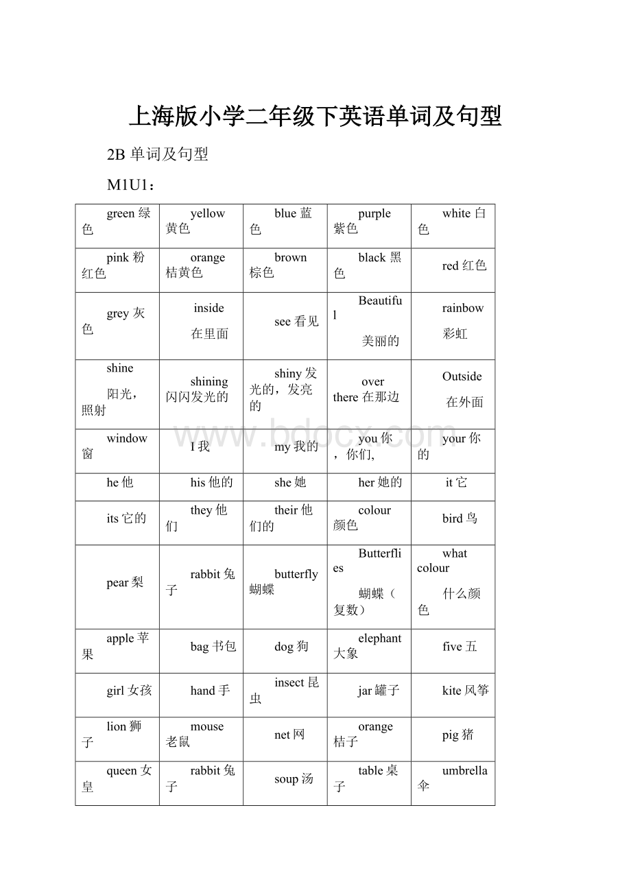 上海版小学二年级下英语单词及句型Word文档格式.docx_第1页