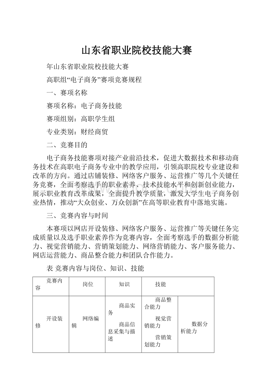 山东省职业院校技能大赛文档格式.docx_第1页