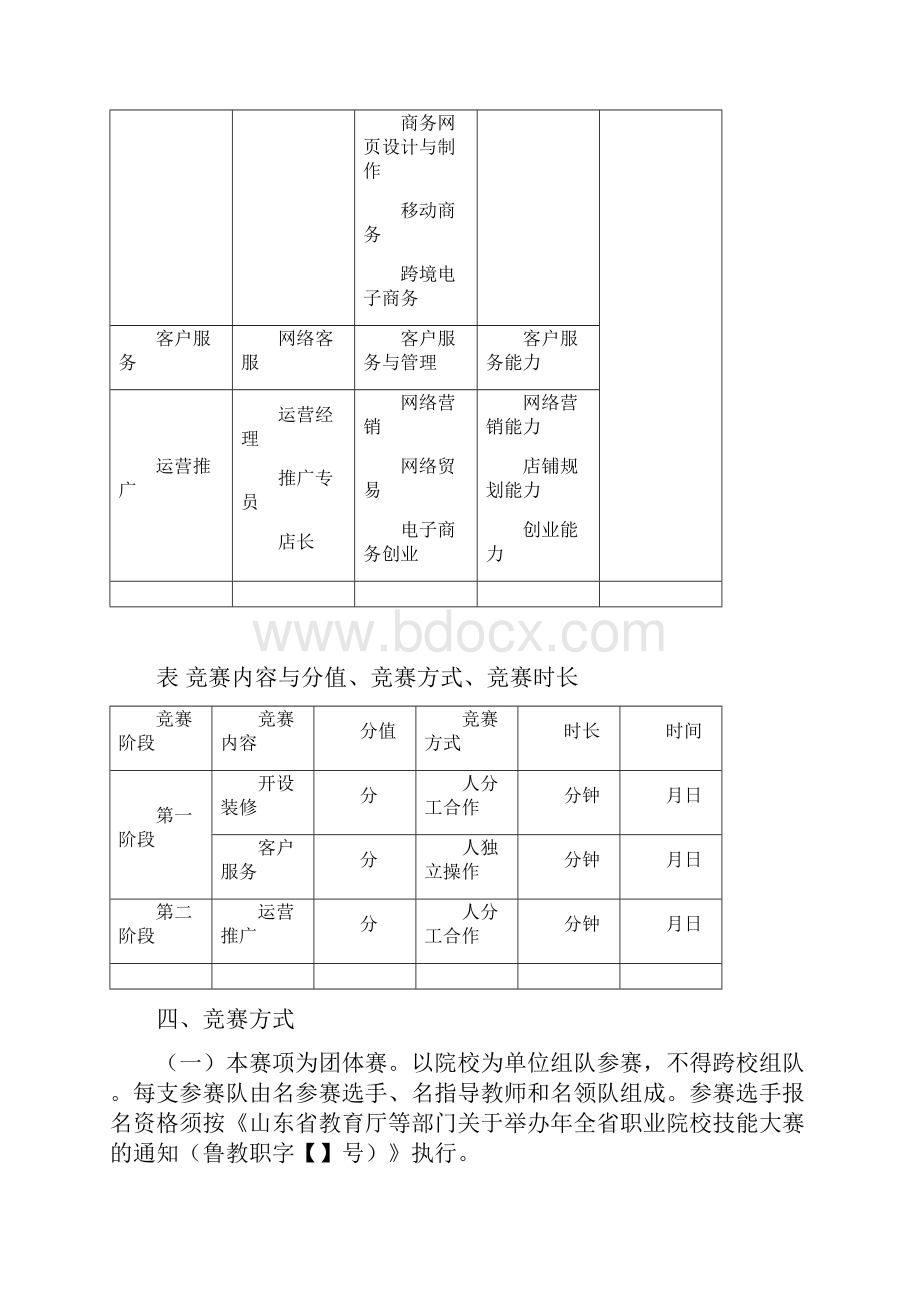 山东省职业院校技能大赛文档格式.docx_第2页