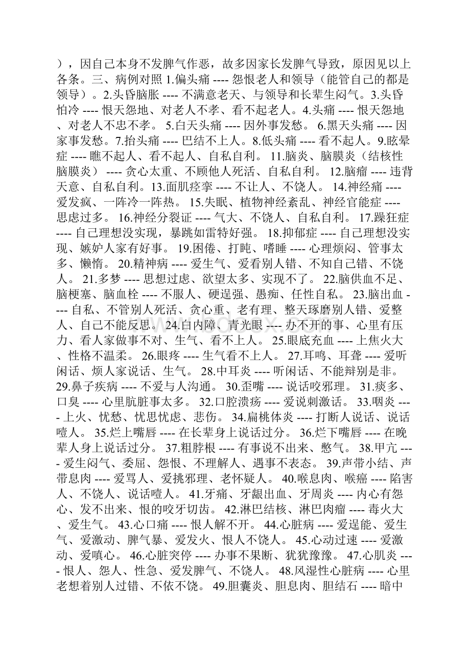 性理疗病 对照大全.docx_第2页