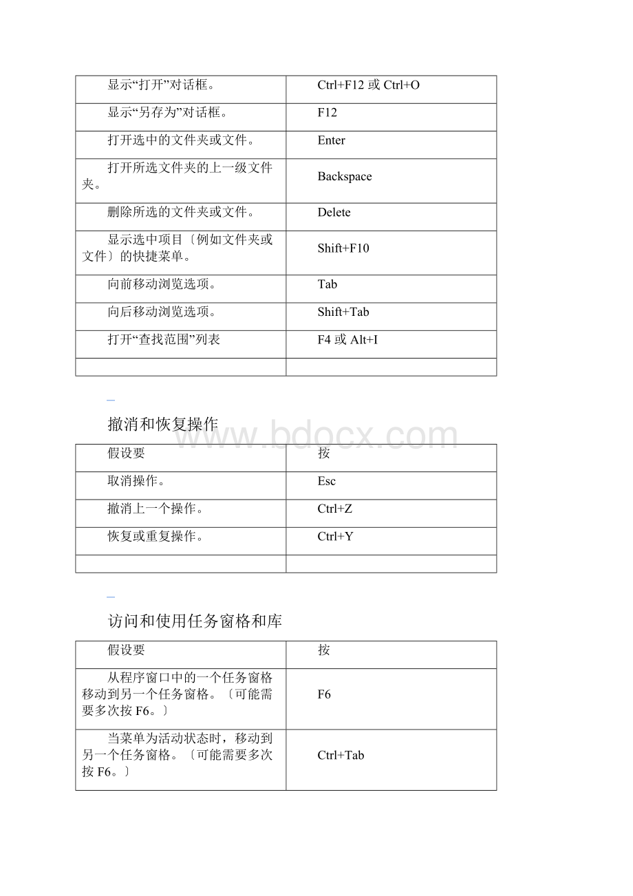 最全最实用的office快捷键Word文件下载.docx_第3页