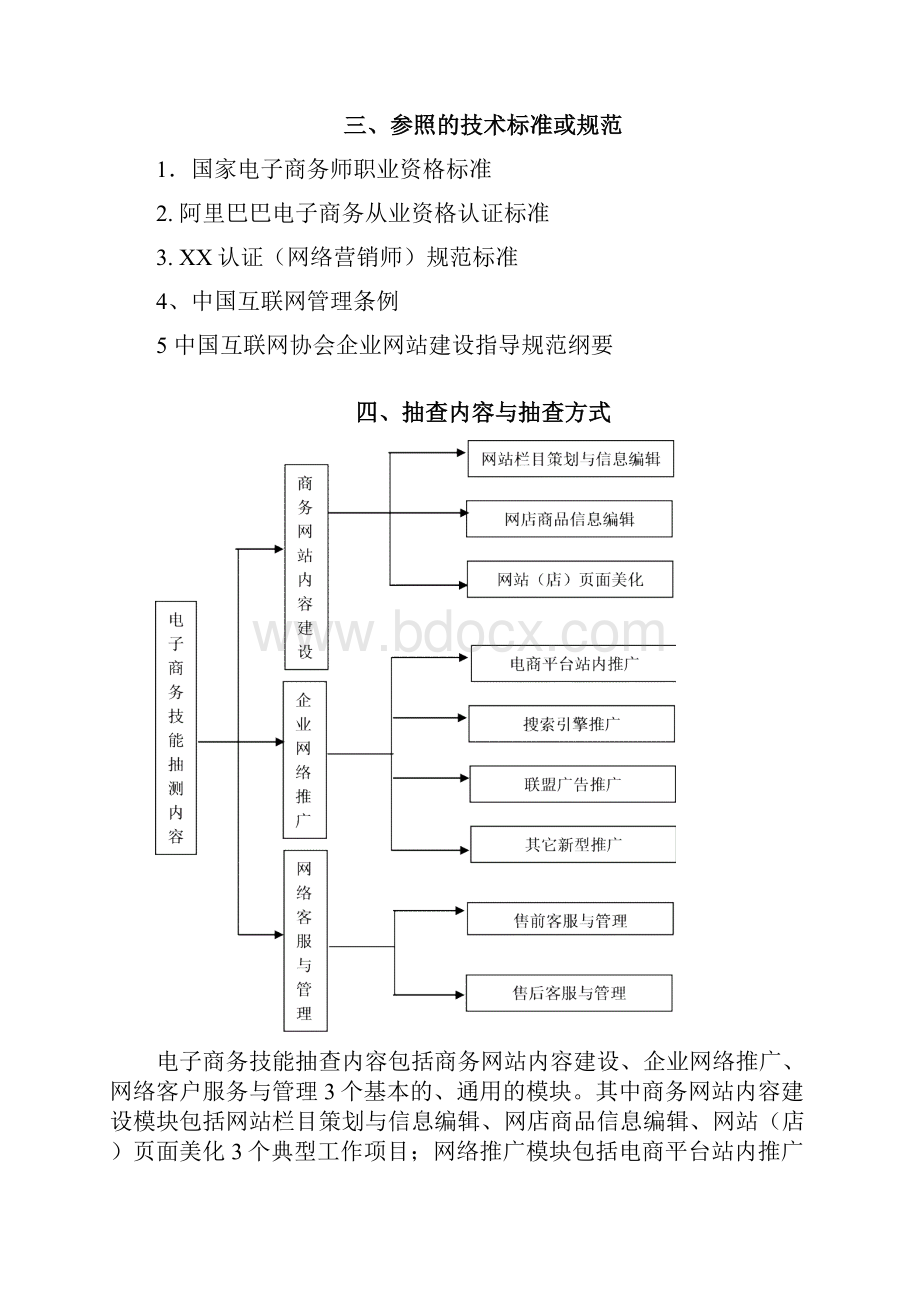 高职电子商务专业技能抽查标准.docx_第2页