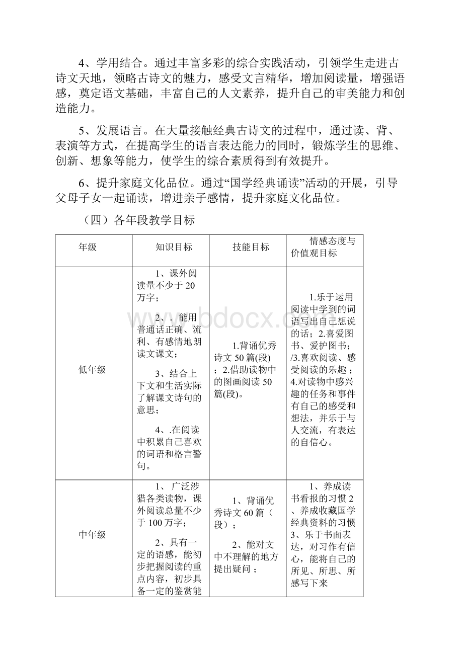 潮泉镇中心小学国学经典.docx_第3页