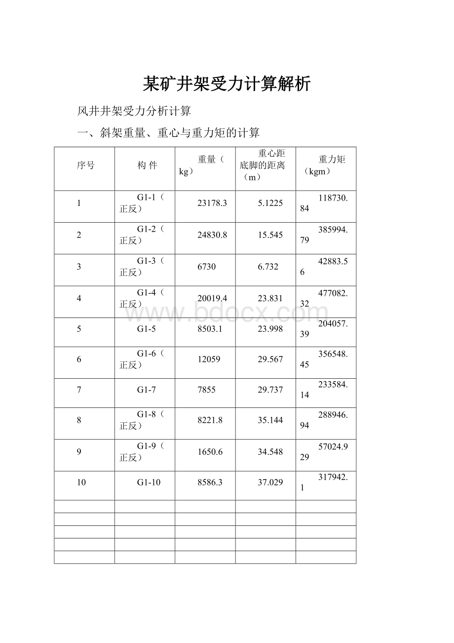 某矿井架受力计算解析Word文件下载.docx