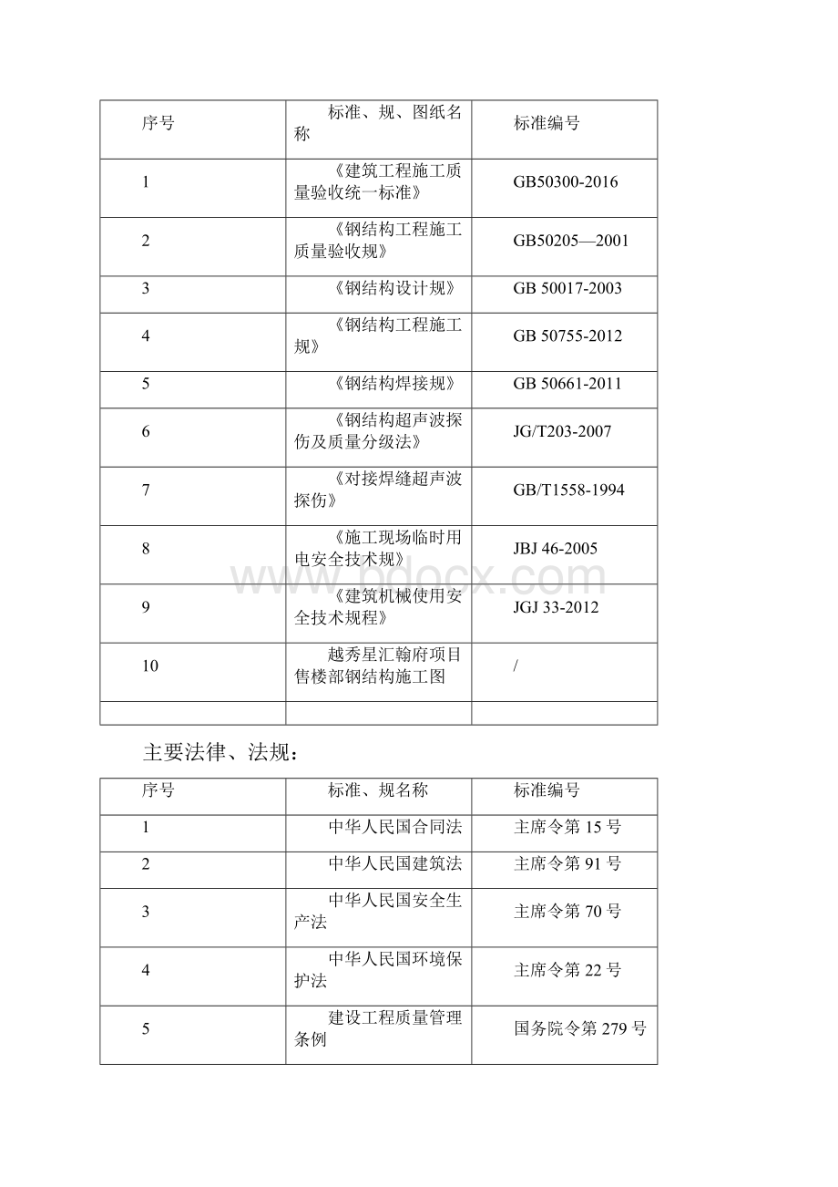 售楼部钢结构工程施工组织设计.docx_第2页