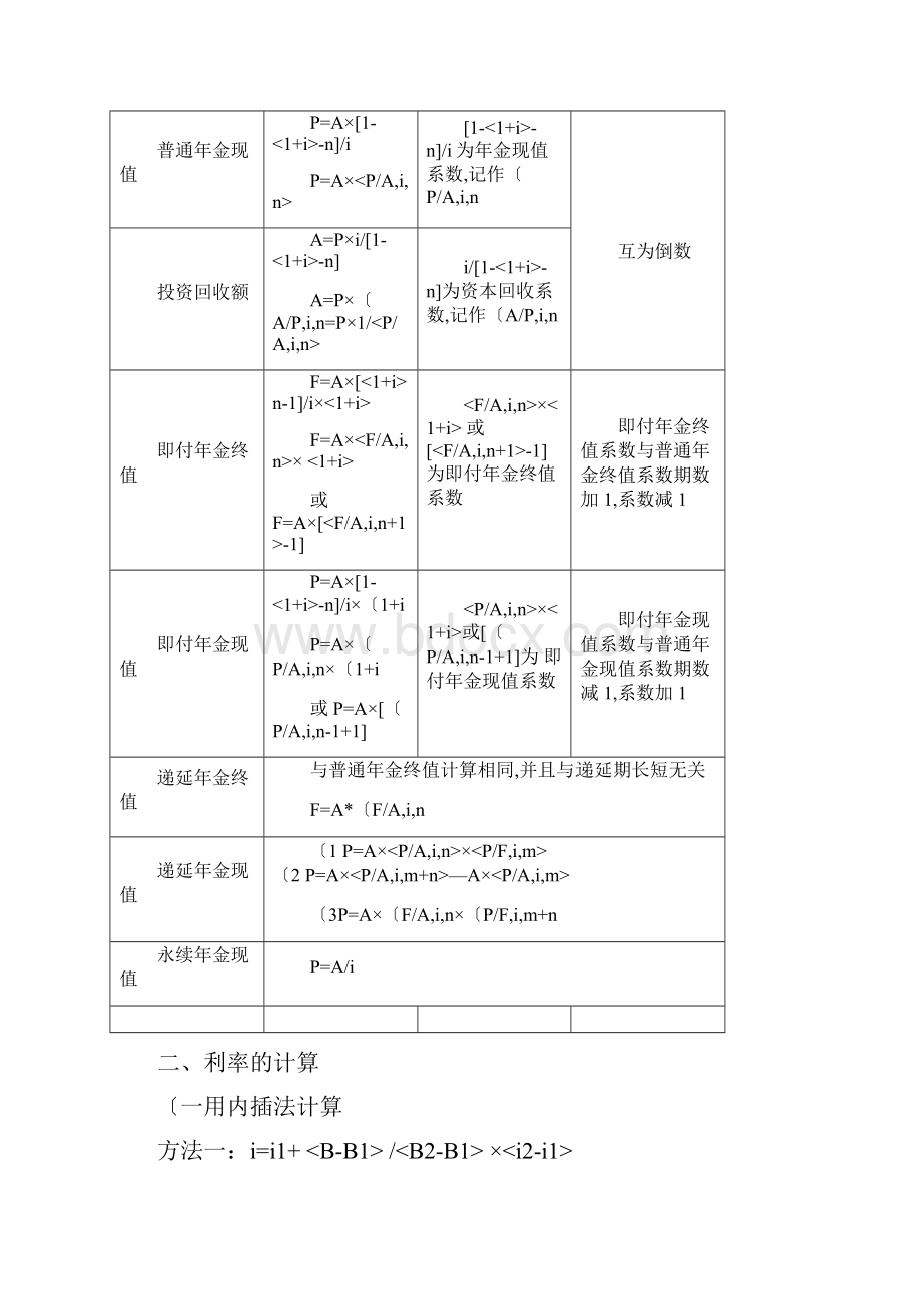 《中级财务管理》公式汇总全.docx_第2页