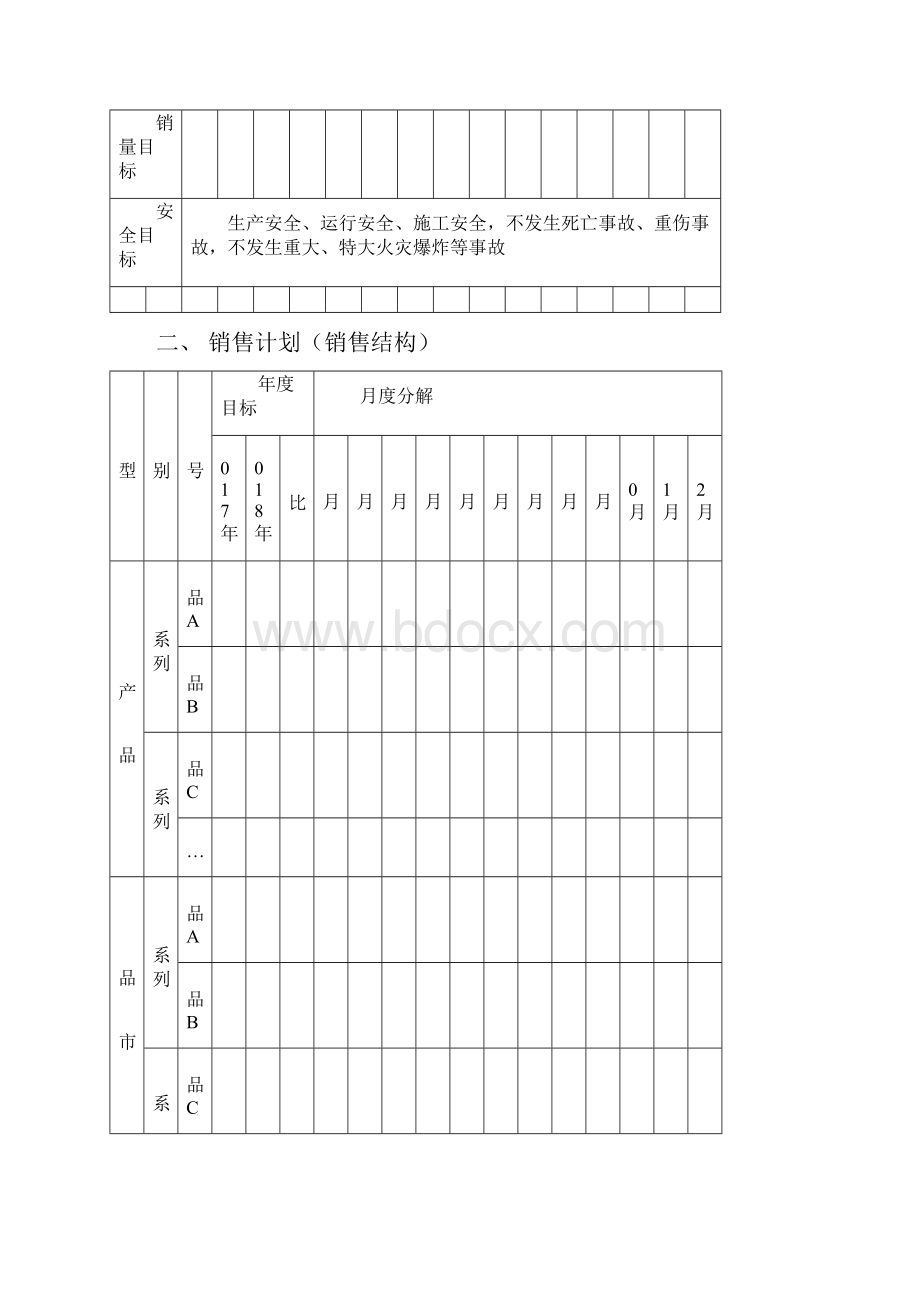 制造企业度经营计划模板全面覆盖通用版.docx_第2页