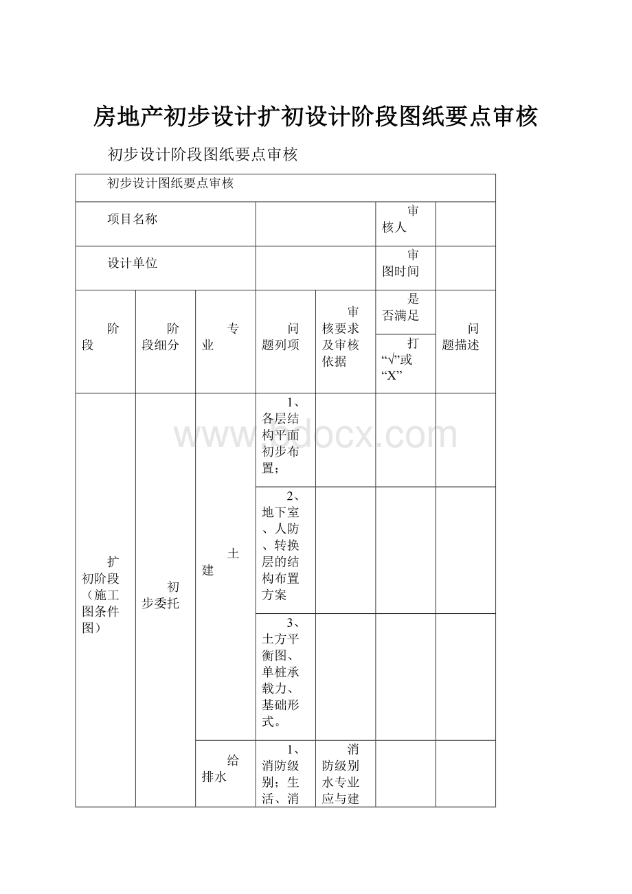 房地产初步设计扩初设计阶段图纸要点审核Word文档下载推荐.docx