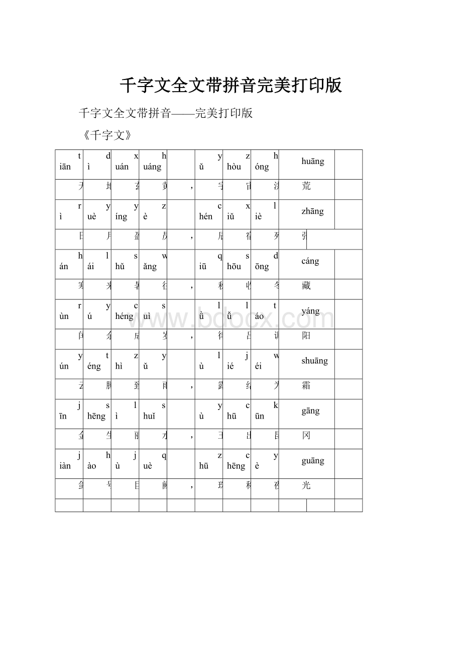 千字文全文带拼音完美打印版.docx_第1页