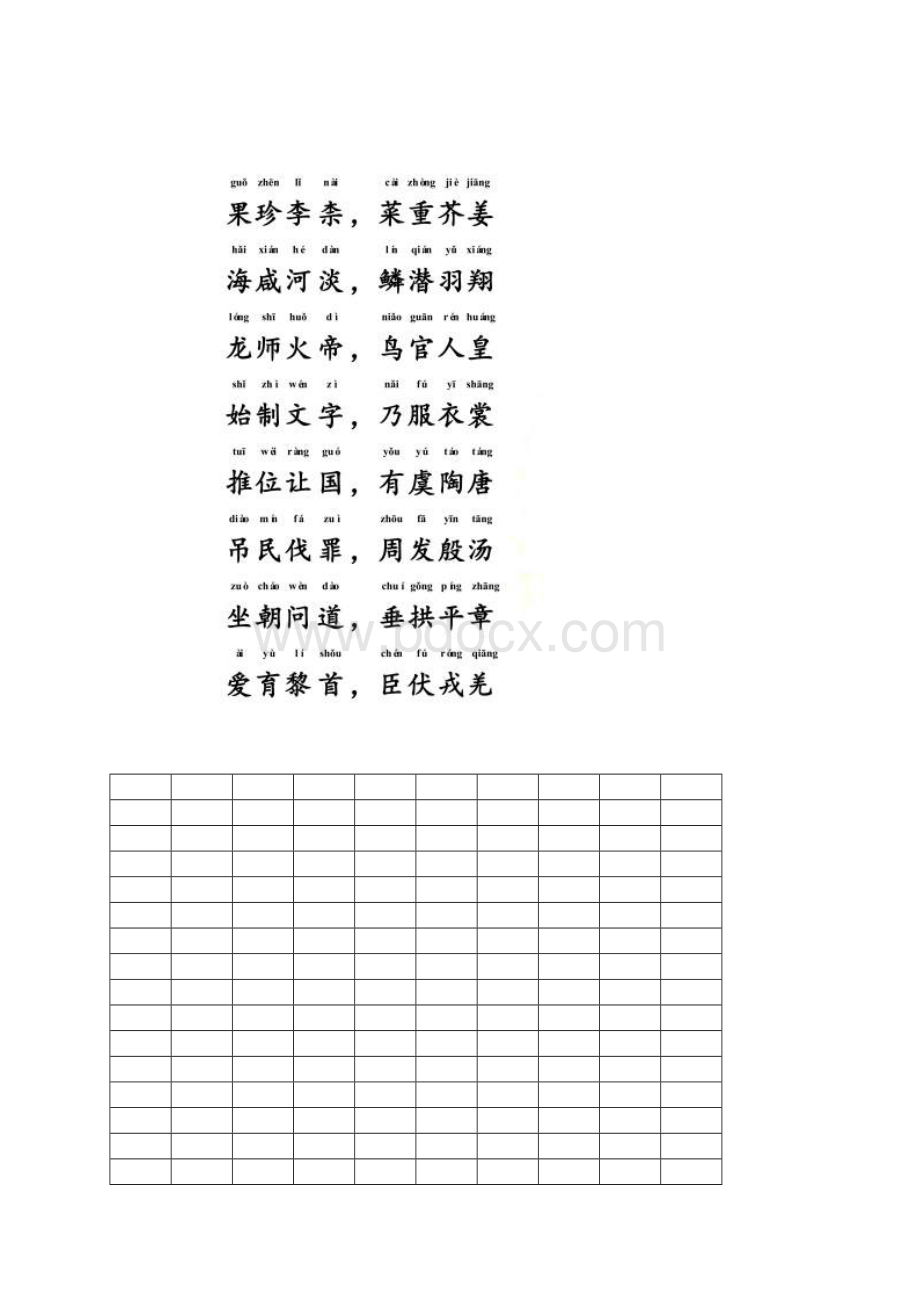 千字文全文带拼音完美打印版.docx_第2页