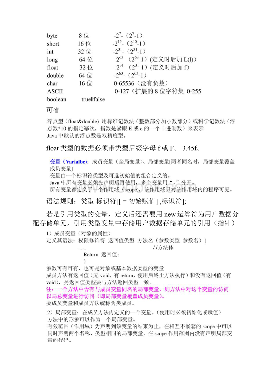 java整理Word下载.docx_第2页