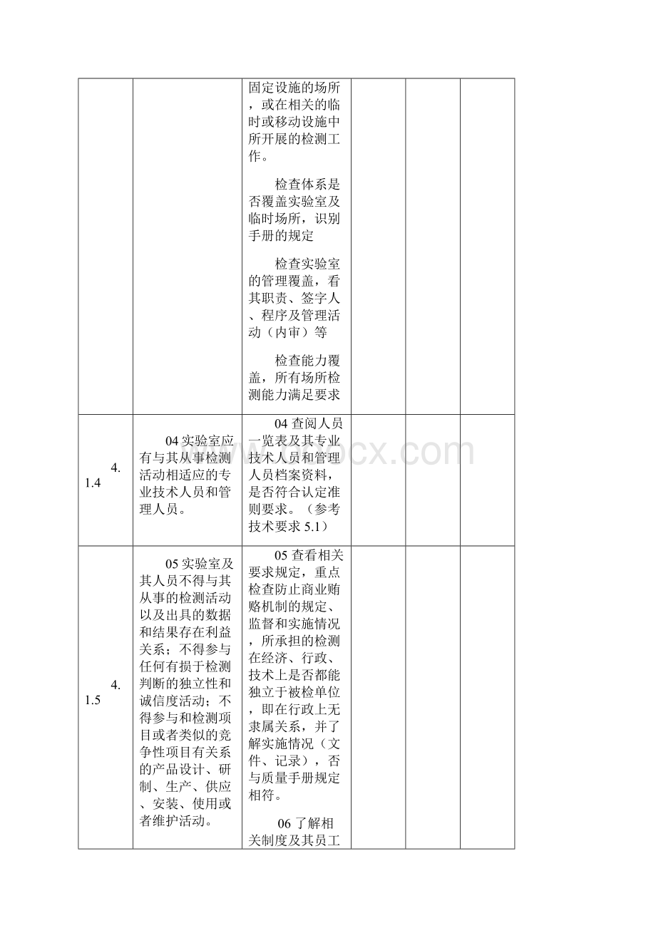 实验室内审检查表最新准则Word格式文档下载.docx_第2页