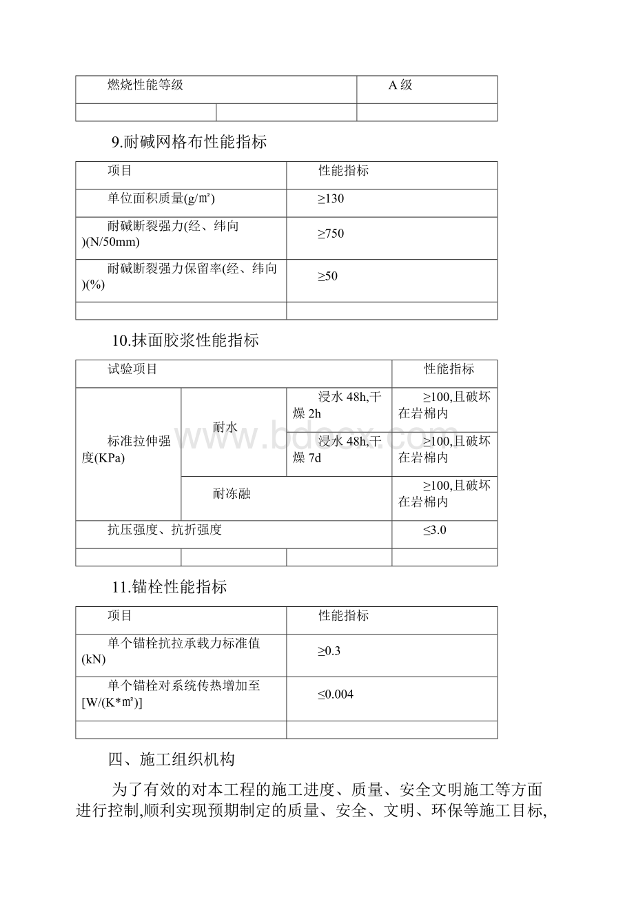 外墙装修施工方案范本.docx_第3页