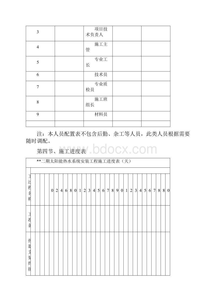 太阳能工程竣工资料.docx_第3页