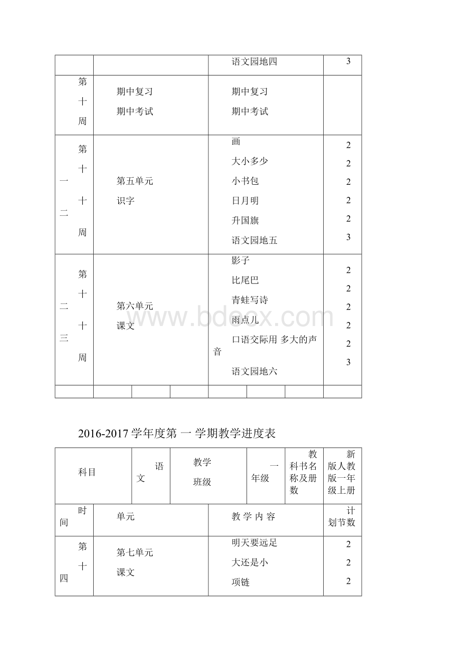 一年级上册语文全册教案含教学反思Word下载.docx_第3页