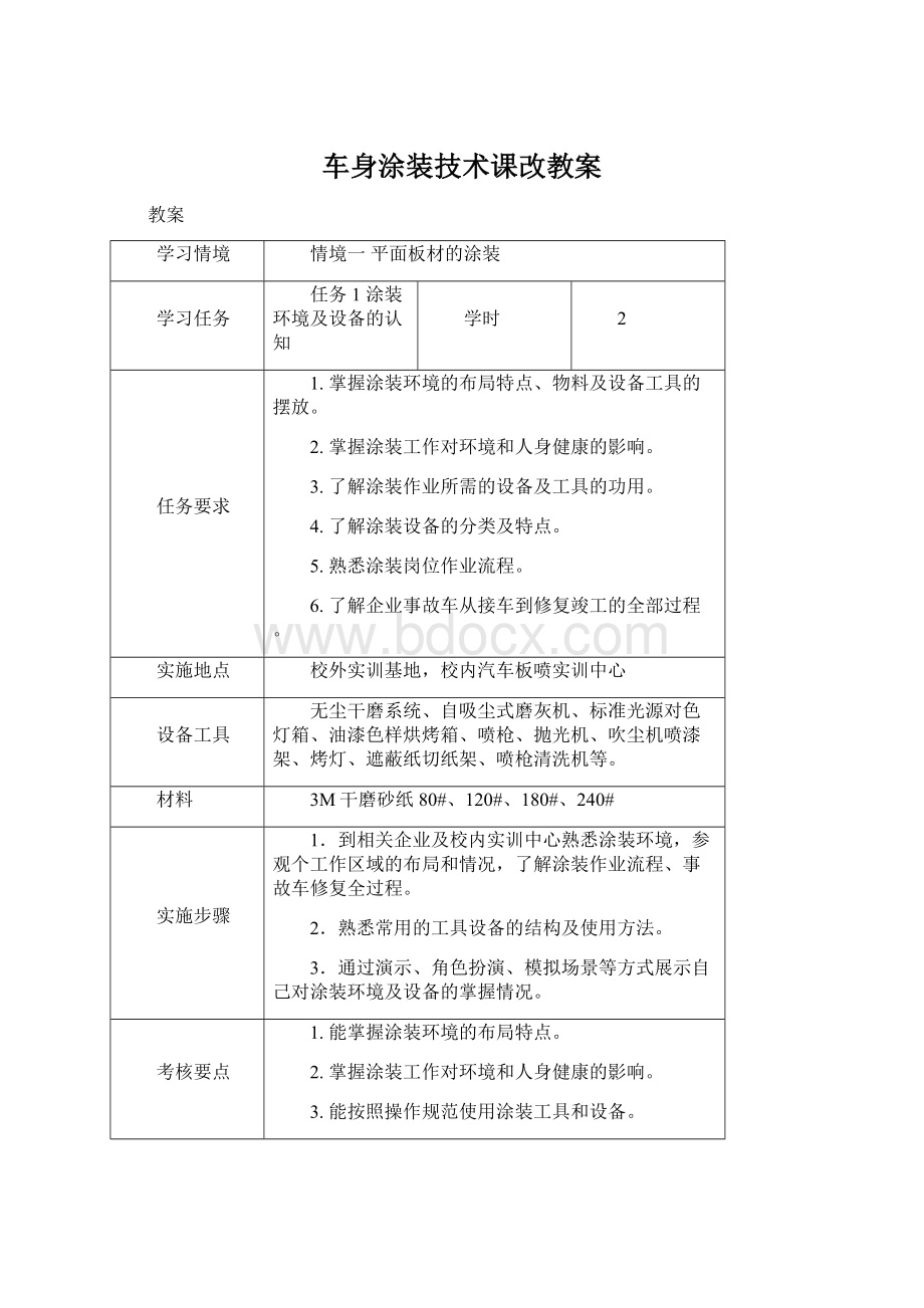 车身涂装技术课改教案.docx_第1页