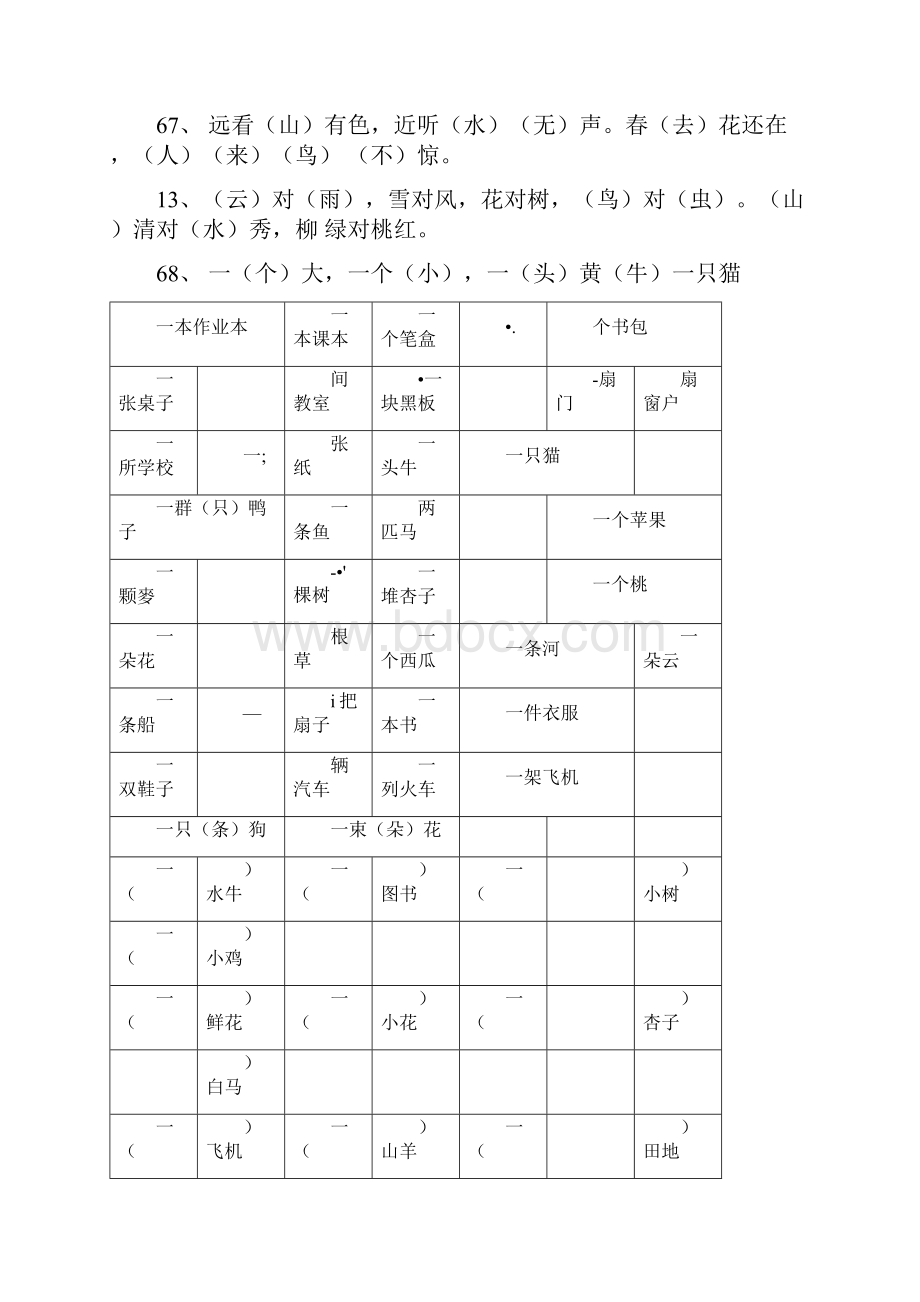 部编版一年级语文上册全册课本知识点考点详解Word文件下载.docx_第2页