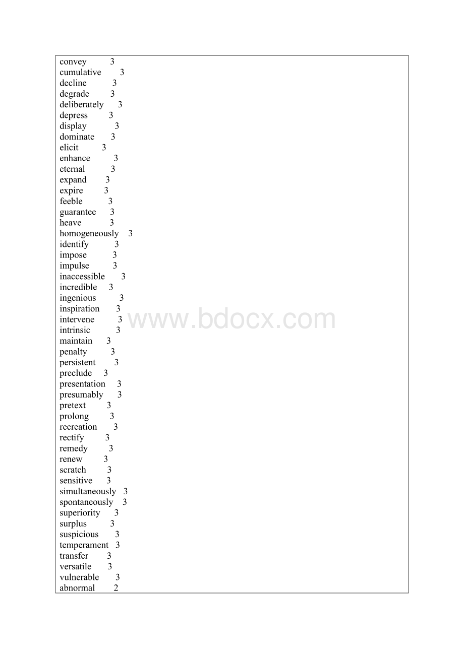 英文六级常考词汇.docx_第2页