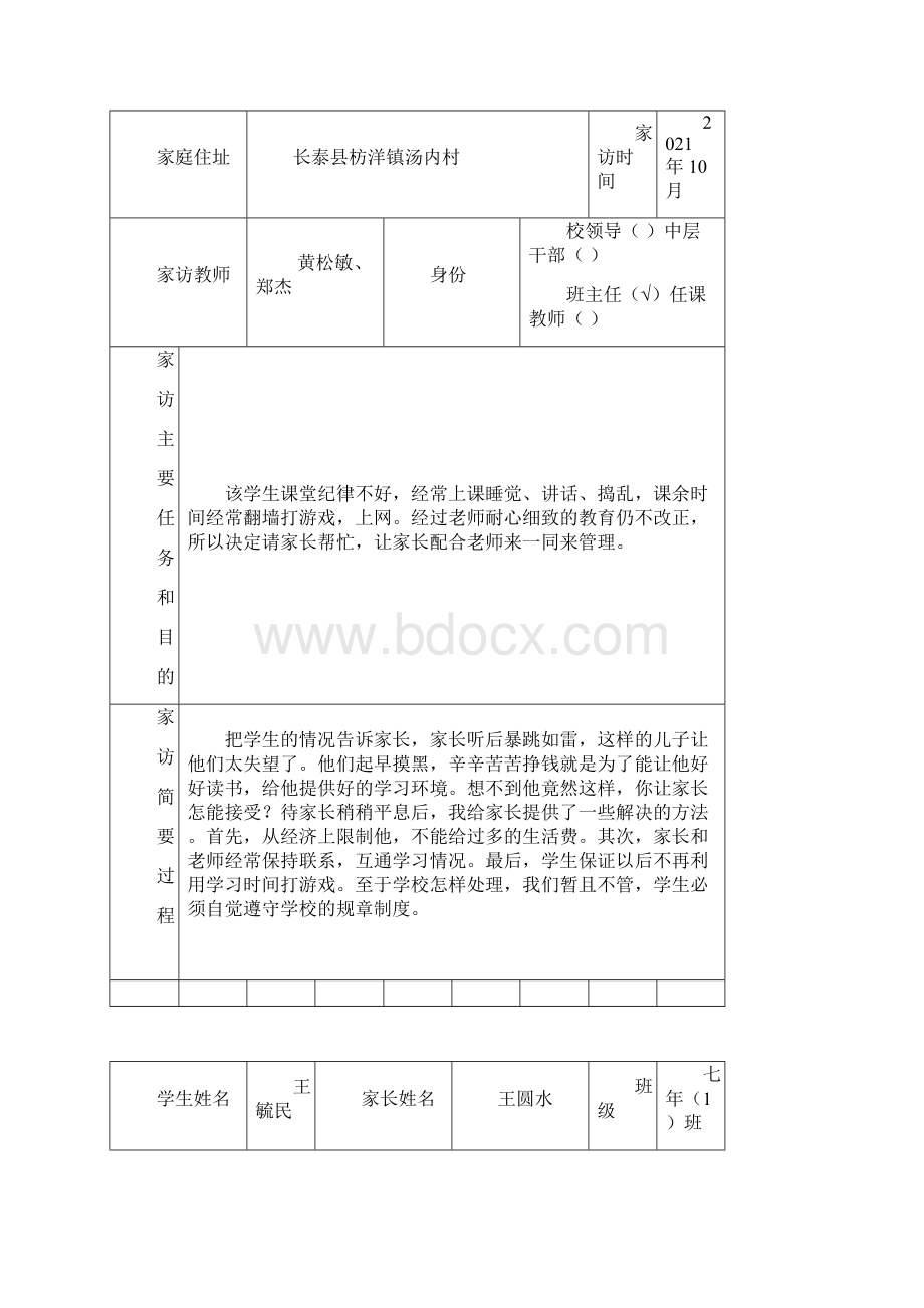 学校家访情况登记表完整.docx_第2页