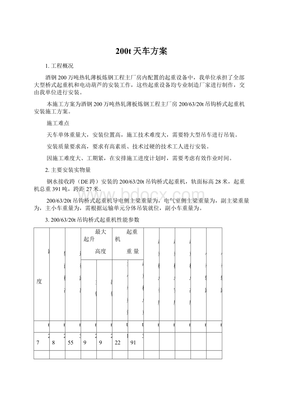 200t天车方案Word格式文档下载.docx