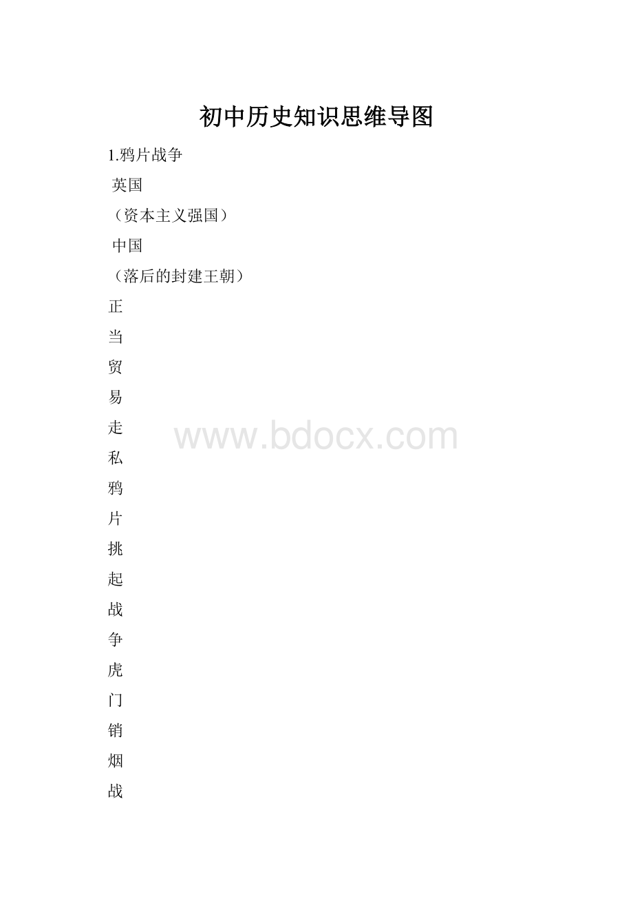 初中历史知识思维导图.docx_第1页