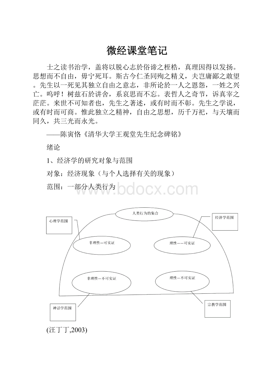 微经课堂笔记Word文档格式.docx_第1页