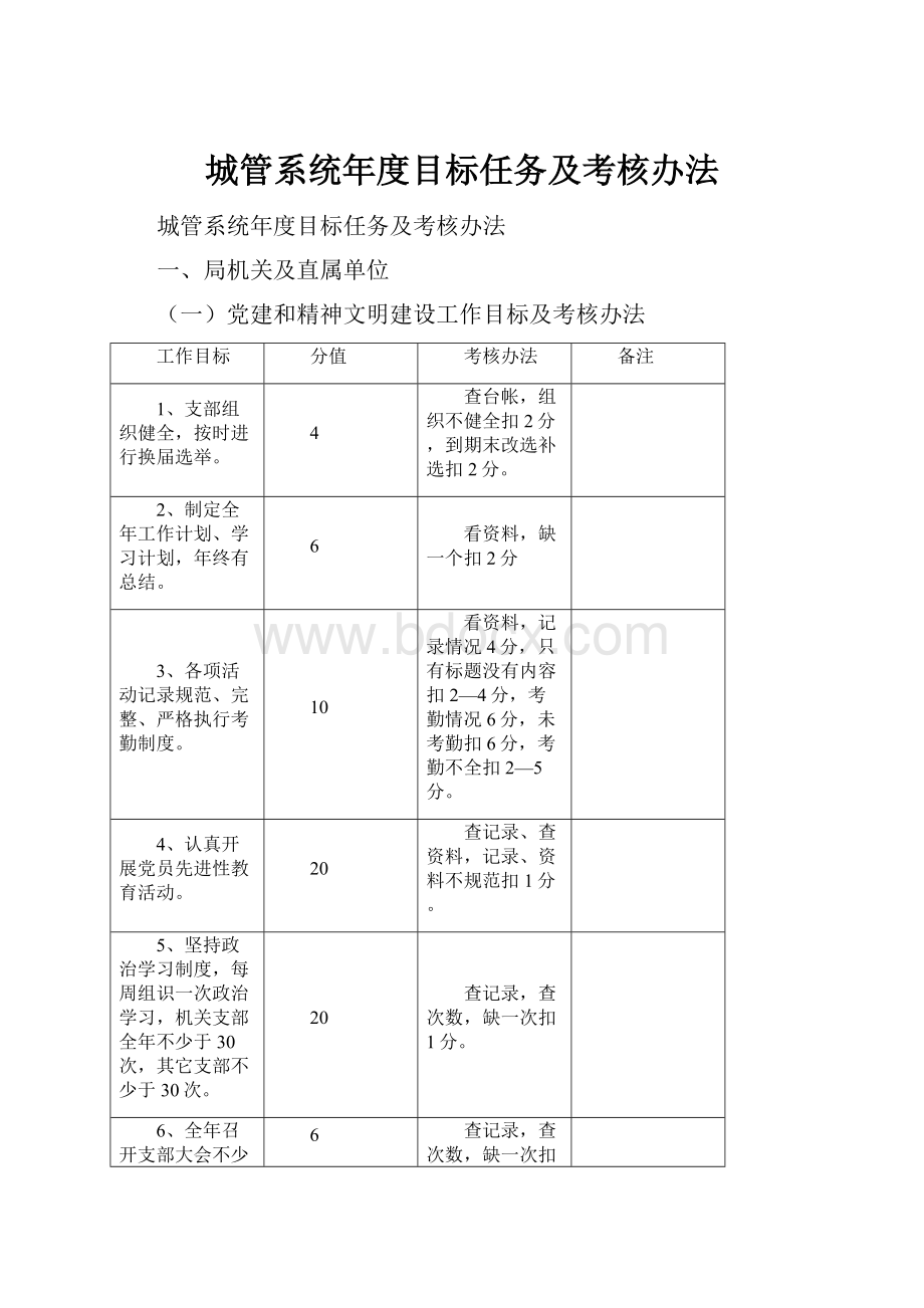 城管系统年度目标任务及考核办法.docx_第1页