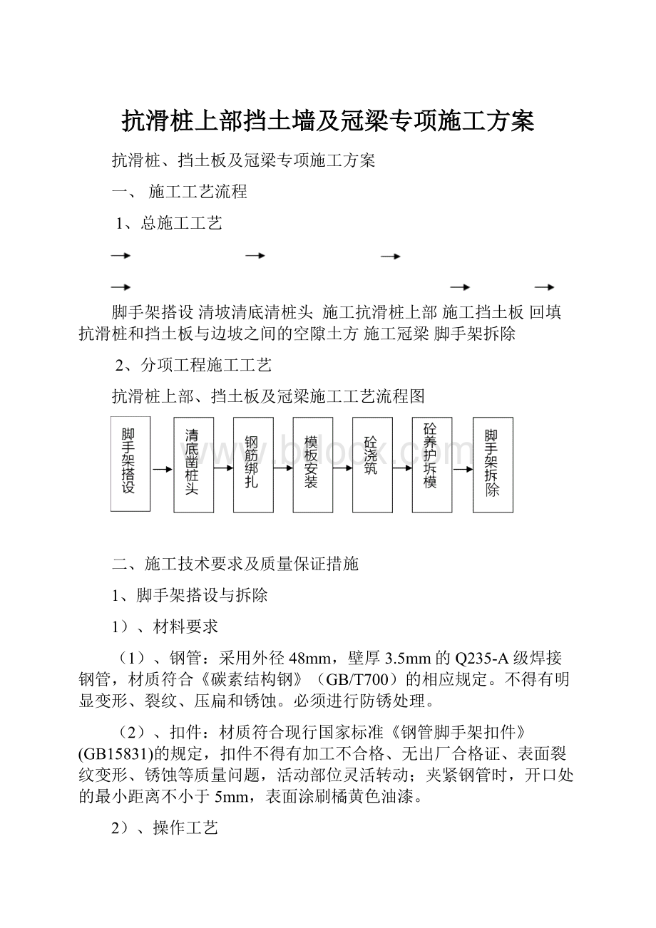 抗滑桩上部挡土墙及冠梁专项施工方案.docx_第1页