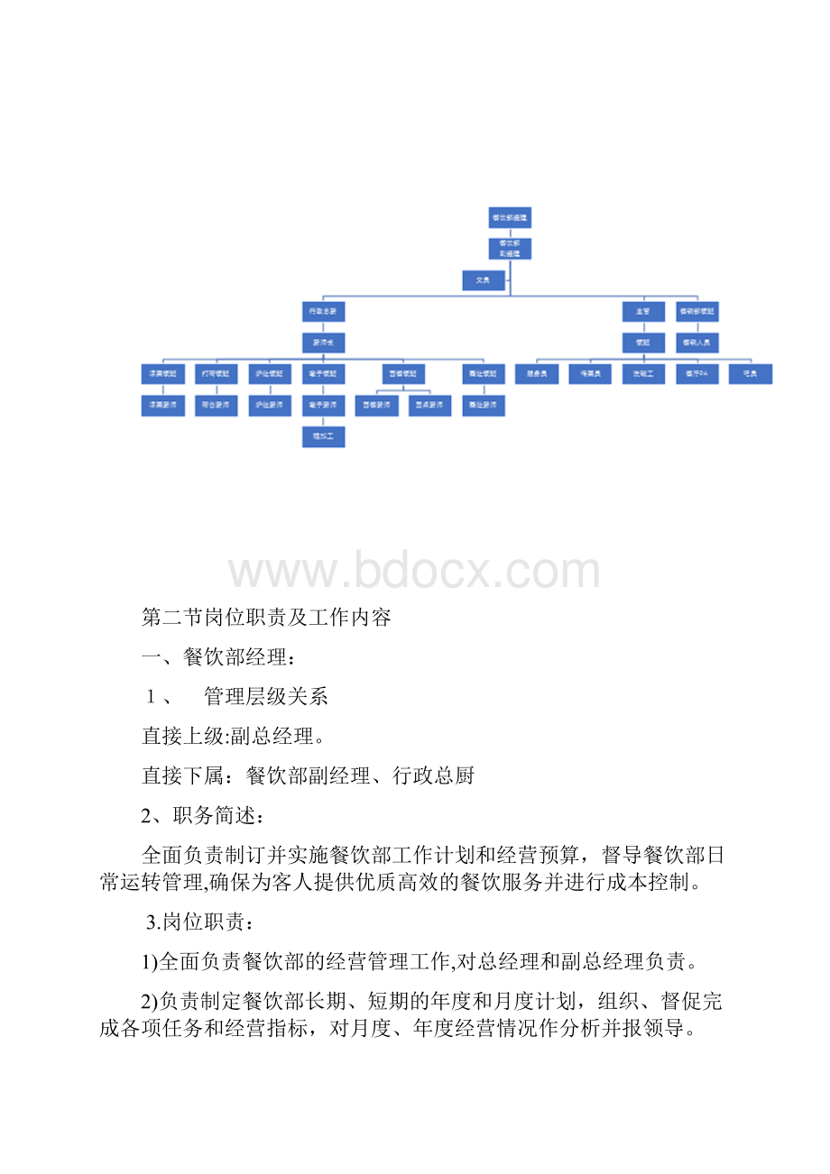 餐 饮 部岗位职责及组织结构Word格式文档下载.docx_第2页