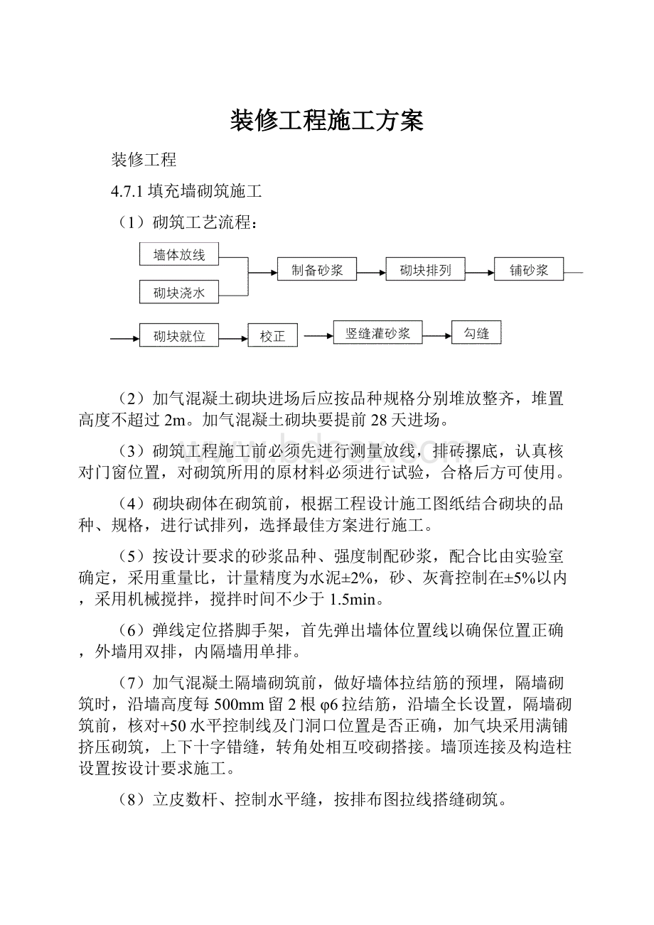 装修工程施工方案.docx_第1页