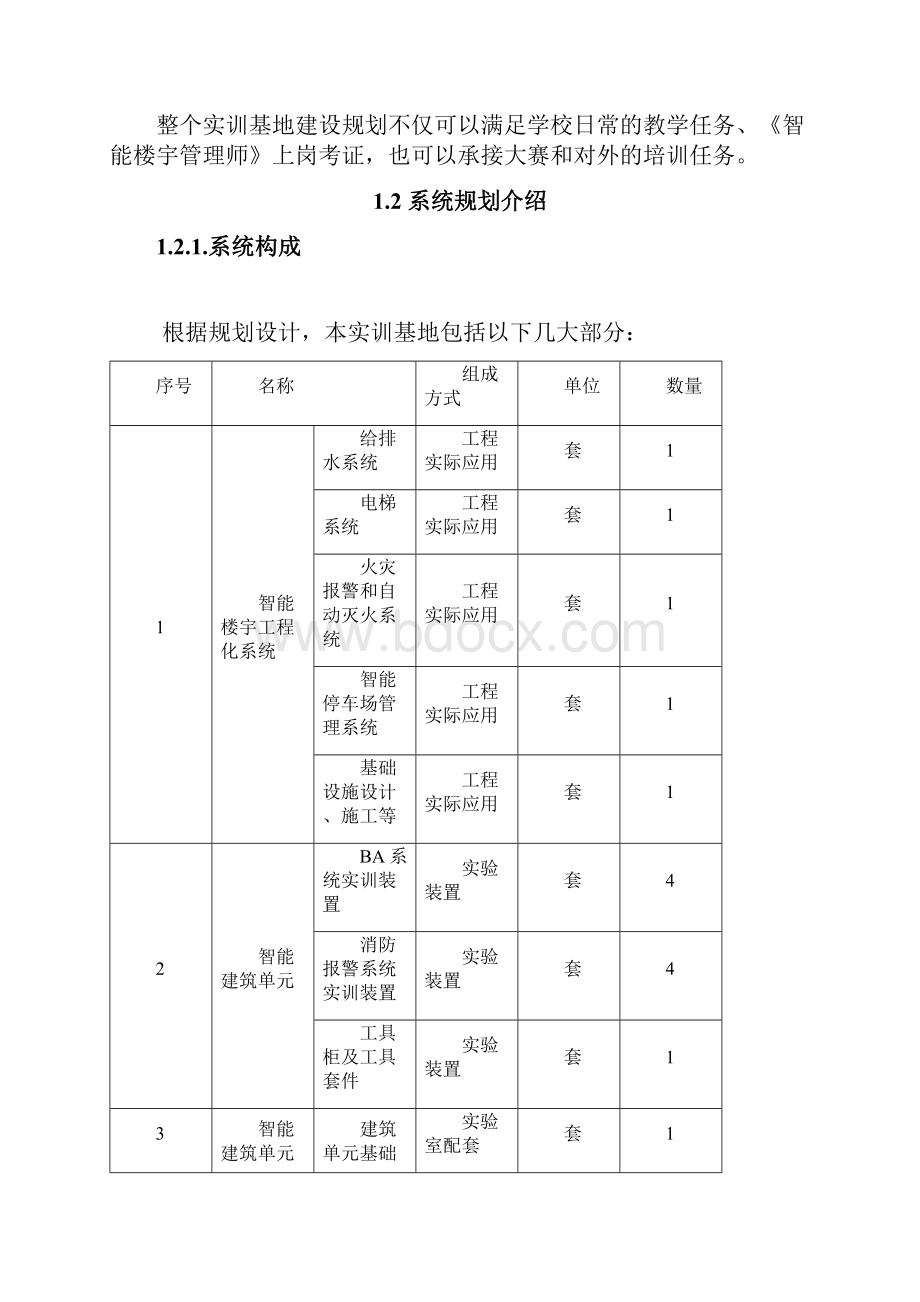 智能楼宇建设方案实训教学提纲.docx_第2页